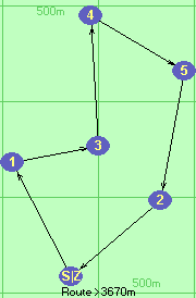 S-1-3-4-5-2-Z S-1-3-4-5-2-Z